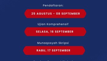 Pengumuman Ujian Periode VI Tahun 2025 Fakultas Dakwah dan Komunikasi Islam